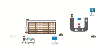 易往Apollo助力制造企業(yè)從數字工廠到智慧工廠華麗轉身