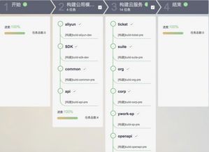 藍(lán)凌攜手華為軟件開發(fā)云 開啟云移動(dòng)辦公新時(shí)代